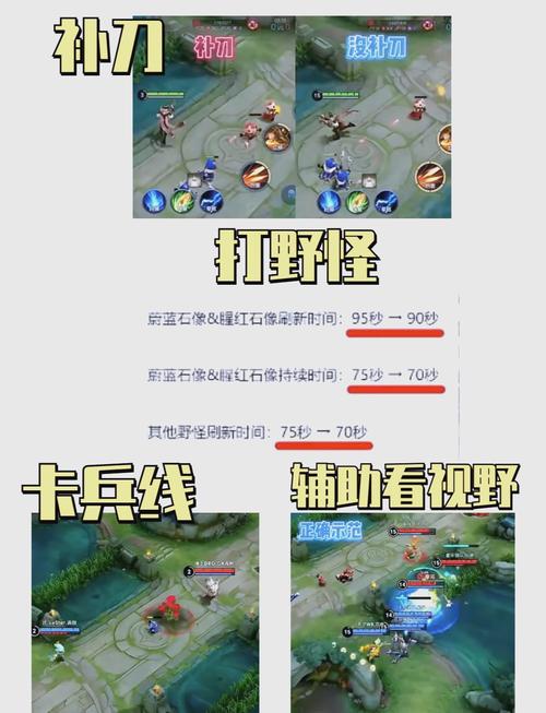 王者荣耀怎么让经济,王者荣耀怎么让经济变高?-第3张图片-猴鲨游戏 王者荣耀怎么让经济,王者荣耀怎么让经济变高?-第3张图片-猴鲨游戏