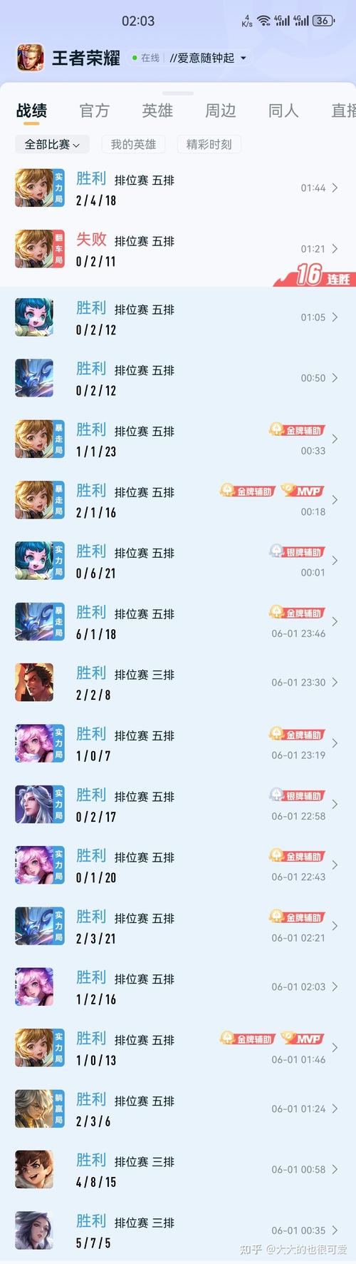 王者荣耀最久的一局,王者荣耀排位最久的一局?-第4张图片-猴鲨游戏 王者荣耀最久的一局,王者荣耀排位最久的一局?-第4张图片-猴鲨游戏
