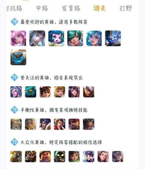王者荣耀射手辅助名称,王者荣耀射手辅助名称大全?-第6张图片-猴鲨游戏 王者荣耀射手辅助名称,王者荣耀射手辅助名称大全?-第6张图片-猴鲨游戏