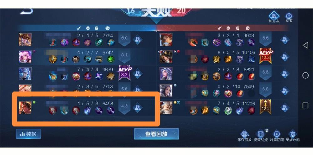 王者荣耀射手代号,王者荣耀射手代号怎么用-第5张图片-猴鲨游戏 王者荣耀射手代号,王者荣耀射手代号怎么用-第5张图片-猴鲨游戏