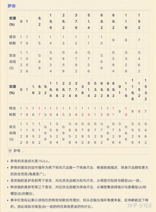 王者荣耀猴子一级符文,王者荣耀猴子一级符文怎么用-第4张图片-猴鲨游戏 王者荣耀猴子一级符文,王者荣耀猴子一级符文怎么用-第4张图片-猴鲨游戏