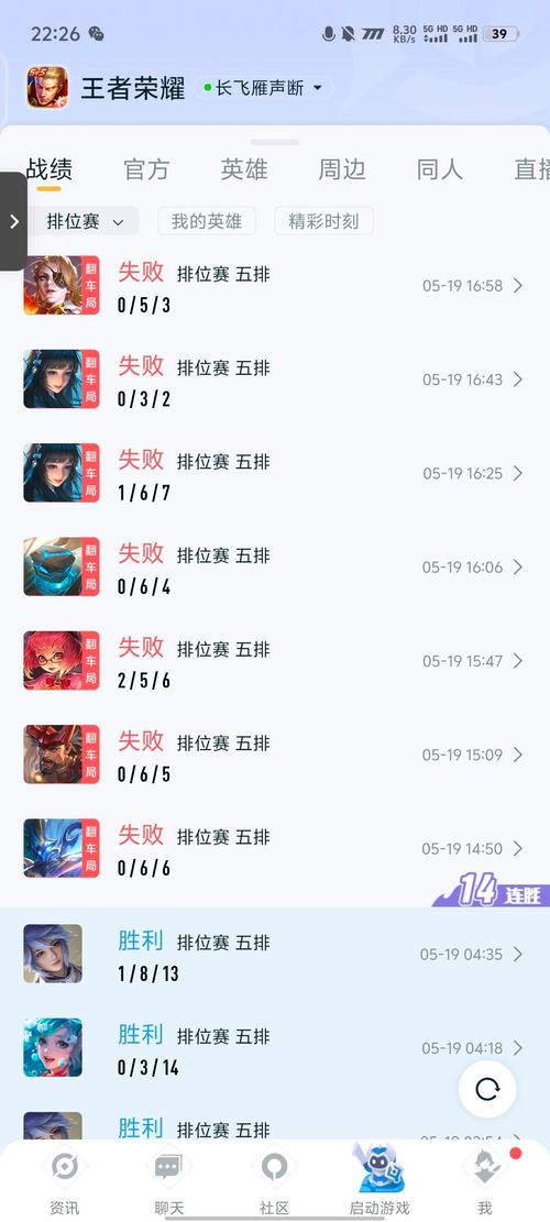 王者荣耀为什么会降级?为什么王者升级后会掉段位?-第1张图片-猴鲨游戏 王者荣耀为什么会降级?为什么王者升级后会掉段位?-第1张图片-猴鲨游戏