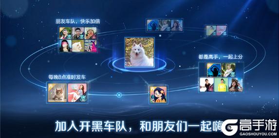 王者荣耀车队在哪进入?王者荣耀车队在哪里?-第4张图片-猴鲨游戏 王者荣耀车队在哪进入?王者荣耀车队在哪里?-第4张图片-猴鲨游戏