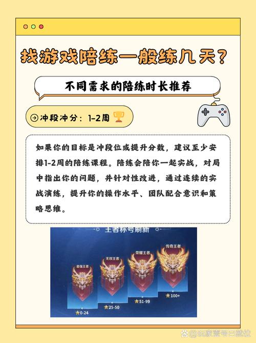 王者荣耀陪练怎么找,王者荣耀陪练怎么找人-第2张图片-猴鲨游戏 王者荣耀陪练怎么找,王者荣耀陪练怎么找人-第2张图片-猴鲨游戏