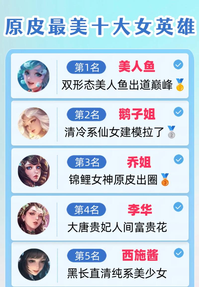 王者荣耀精致女英雄,王者荣耀女英雄king-第8张图片-猴鲨游戏 王者荣耀精致女英雄,王者荣耀女英雄king-第8张图片-猴鲨游戏