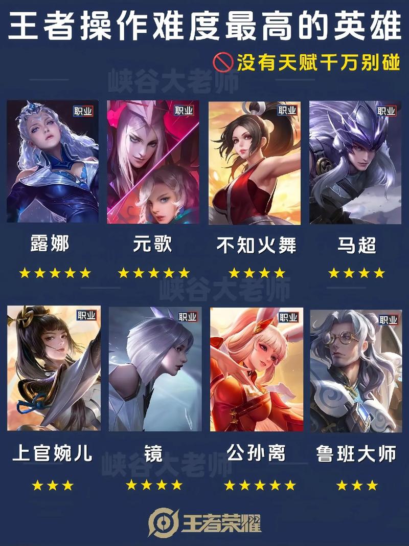 王者荣耀韩信光速技巧,王者荣耀韩信光速技巧视频?-第1张图片-猴鲨游戏 王者荣耀韩信光速技巧,王者荣耀韩信光速技巧视频?-第1张图片-猴鲨游戏