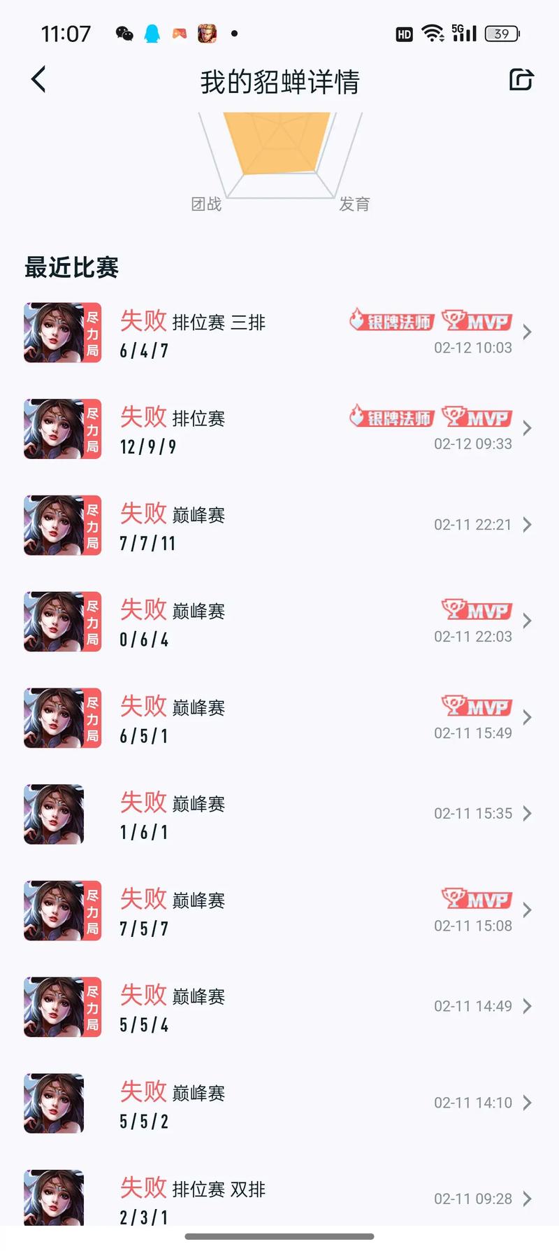 荣耀王者匹配很慢吗?匹配到荣耀王者?-第3张图片-猴鲨游戏 荣耀王者匹配很慢吗?匹配到荣耀王者?-第3张图片-猴鲨游戏