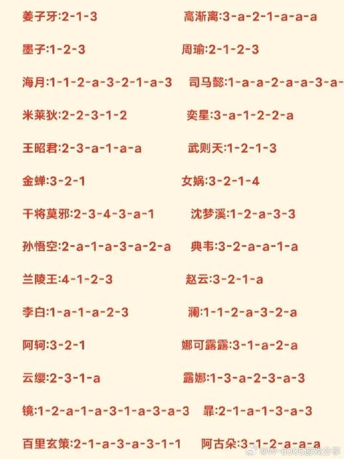 王者荣耀上单逃跑技巧?王者荣耀上单逃跑技巧攻略?-第1张图片-猴鲨游戏 王者荣耀上单逃跑技巧?王者荣耀上单逃跑技巧攻略?-第1张图片-猴鲨游戏