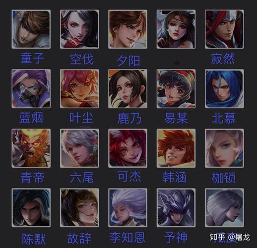 王者荣耀打野位置在哪里,王者打野在哪打-第8张图片-猴鲨游戏 王者荣耀打野位置在哪里,王者打野在哪打-第8张图片-猴鲨游戏