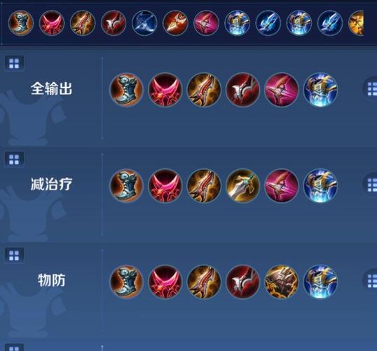 王者荣耀战士武器和射手,战士和射手哪个后期作用大-第6张图片-猴鲨游戏 王者荣耀战士武器和射手,战士和射手哪个后期作用大-第6张图片-猴鲨游戏