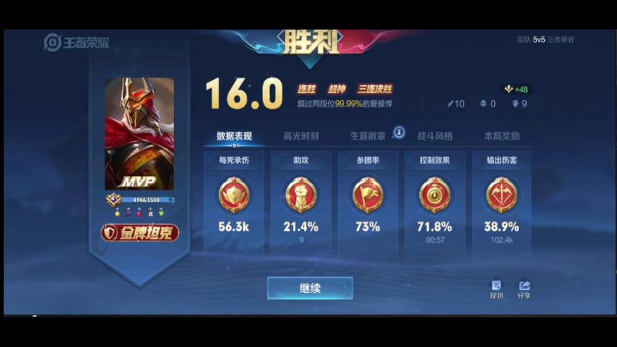 王者荣耀卡级打野,王者打野慢怎么办?-第4张图片-猴鲨游戏 王者荣耀卡级打野,王者打野慢怎么办?-第4张图片-猴鲨游戏