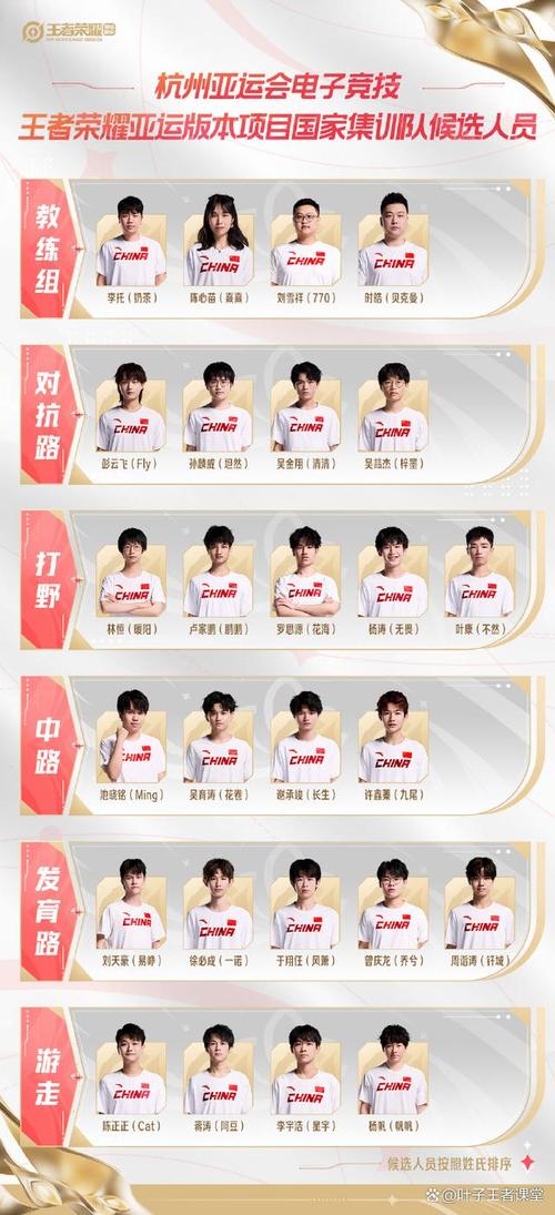 2017王者荣耀打野,2017王者荣耀打野刀?-第4张图片-猴鲨游戏 2017王者荣耀打野,2017王者荣耀打野刀?-第4张图片-猴鲨游戏