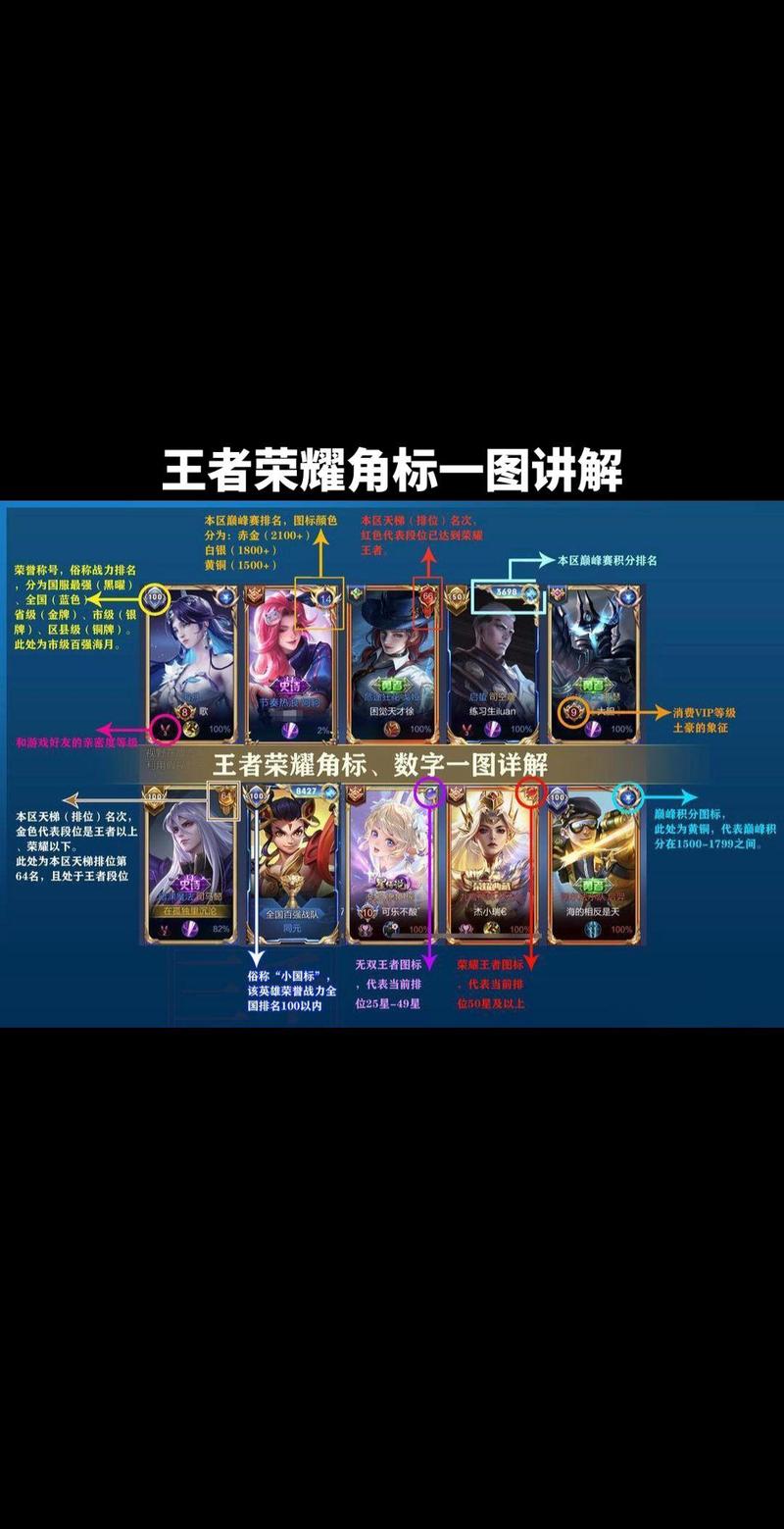 王者荣耀打野龙图标,王者荣耀打野龙图标是什么?-第3张图片-猴鲨游戏 王者荣耀打野龙图标,王者荣耀打野龙图标是什么?-第3张图片-猴鲨游戏