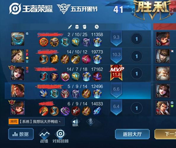 王者荣耀挑战觉悟通关技巧,王者荣耀挑战觉悟是什么?-第1张图片-猴鲨游戏 王者荣耀挑战觉悟通关技巧,王者荣耀挑战觉悟是什么?-第1张图片-猴鲨游戏