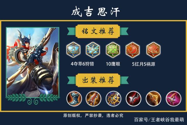 王者荣耀s8射手铭文,王者荣耀2020射手铭文?-第3张图片-猴鲨游戏 王者荣耀s8射手铭文,王者荣耀2020射手铭文?-第3张图片-猴鲨游戏