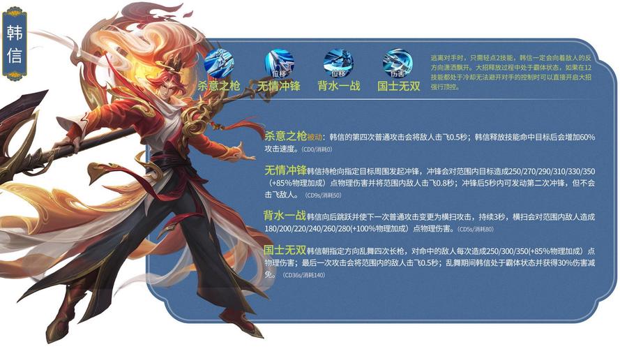 王者荣耀射手速度对比?王者荣耀射手攻击速度?-第1张图片-猴鲨游戏 王者荣耀射手速度对比?王者荣耀射手攻击速度?-第1张图片-猴鲨游戏