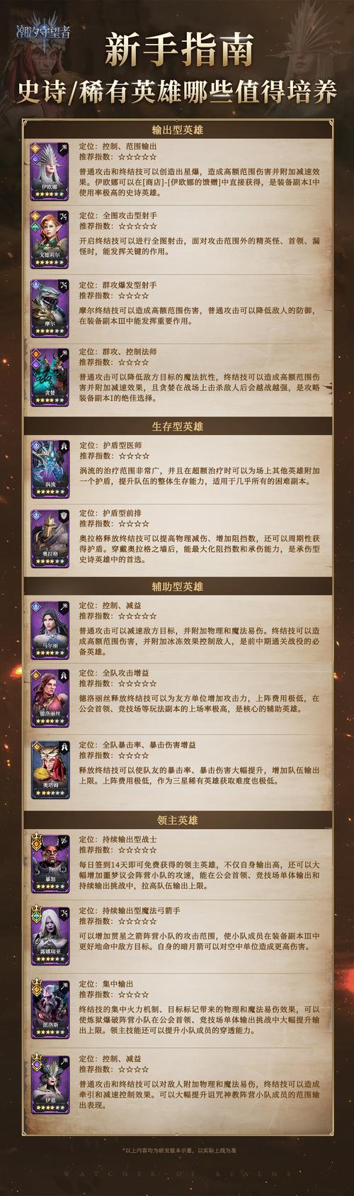 王者荣耀女巫对线技巧?女巫怎么玩好?-第5张图片-猴鲨游戏 王者荣耀女巫对线技巧?女巫怎么玩好?-第5张图片-猴鲨游戏