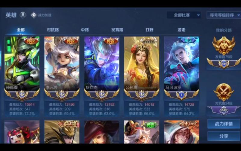 王者荣耀射手现状讲解图,王者荣耀射手分析-第5张图片-猴鲨游戏 王者荣耀射手现状讲解图,王者荣耀射手分析-第5张图片-猴鲨游戏