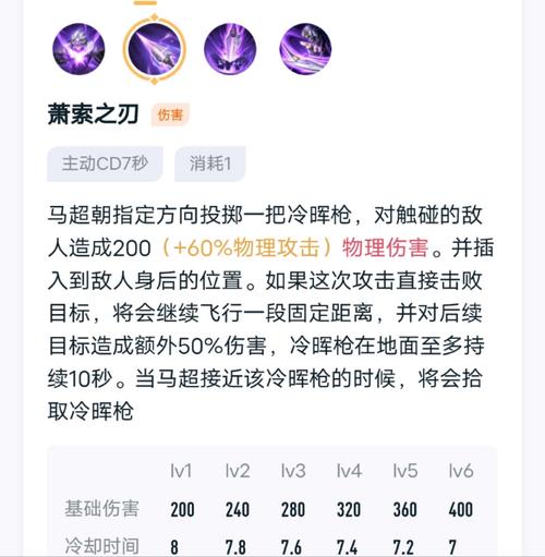 王者荣耀无缝跳舞教学，王者荣耀英雄跳舞视频教学-第3张图片-猴鲨游戏