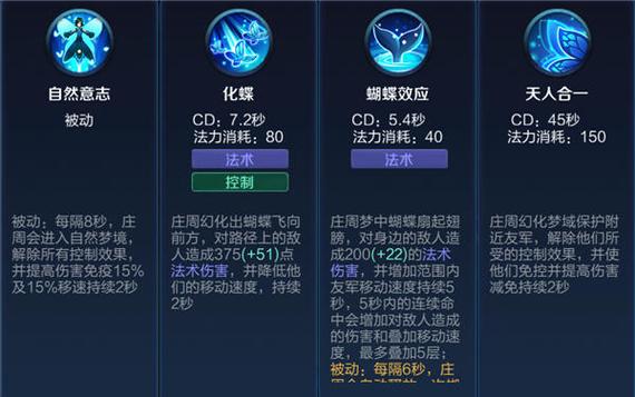 王者荣耀庄周的符文,庄周出符文大剑-第1张图片-猴鲨游戏 王者荣耀庄周的符文,庄周出符文大剑-第1张图片-猴鲨游戏