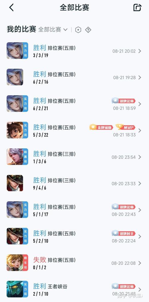 王者荣耀快速对弈技巧?王者荣耀快速对局?-第6张图片-猴鲨游戏 王者荣耀快速对弈技巧?王者荣耀快速对局?-第6张图片-猴鲨游戏