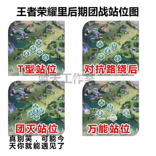 王者荣耀射手锁定对方射手，王者荣耀射手怎么锁定想要攻击的英雄？-第7张图片-猴鲨游戏
