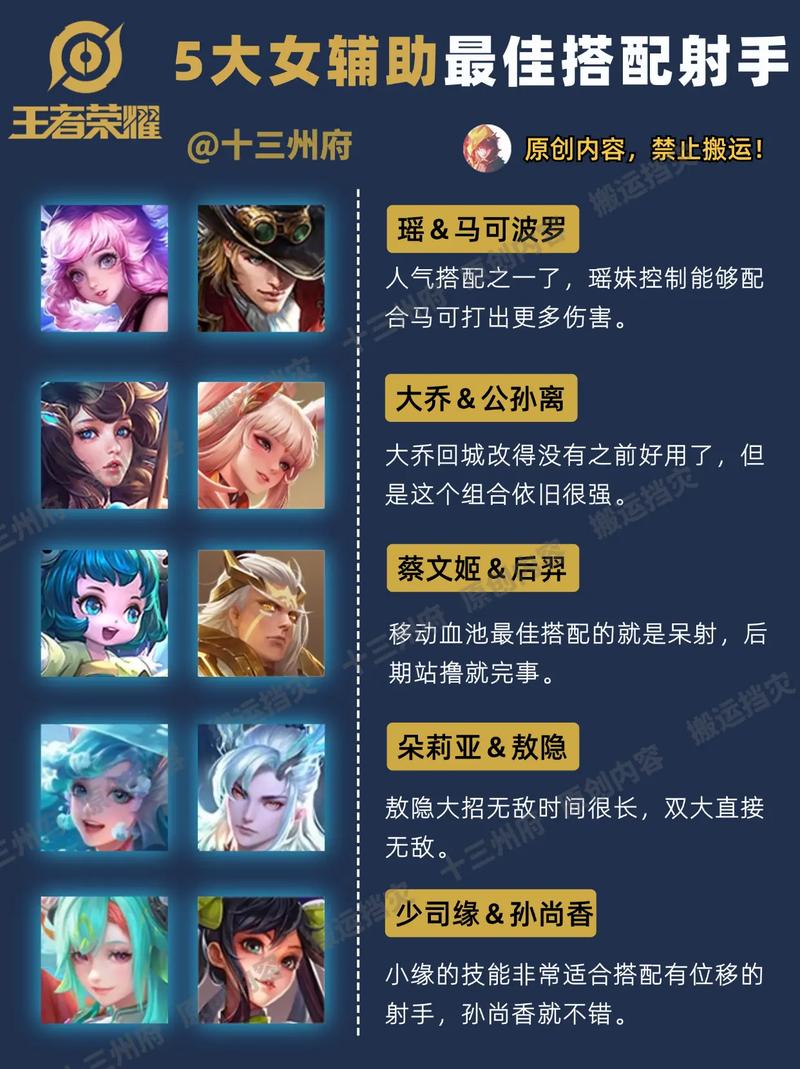 王者荣耀辅助搭配射手,王者荣耀辅助搭配射手有哪些?-第2张图片-猴鲨游戏 王者荣耀辅助搭配射手,王者荣耀辅助搭配射手有哪些?-第2张图片-猴鲨游戏