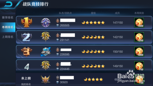 王者荣耀活跃度怎么看,王者活跃度在哪看?-第2张图片-猴鲨游戏 王者荣耀活跃度怎么看,王者活跃度在哪看?-第2张图片-猴鲨游戏