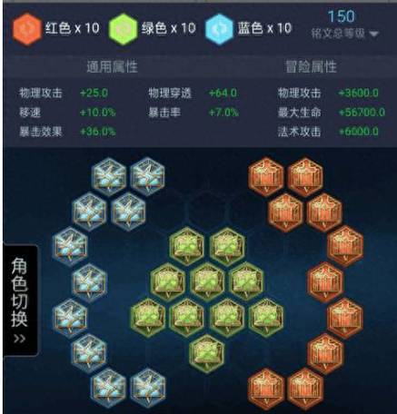 王者荣耀阿轲出装打野,王者荣耀阿轲出装打野怎么出?-第7张图片-猴鲨游戏 王者荣耀阿轲出装打野,王者荣耀阿轲出装打野怎么出?-第7张图片-猴鲨游戏