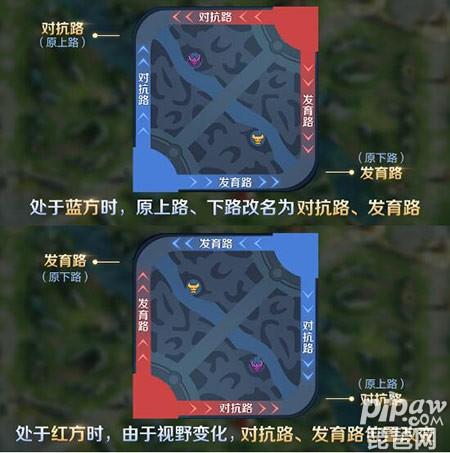 王者荣耀各种打野位置分布?王者荣耀打野在地的哪个位置?-第1张图片-猴鲨游戏 王者荣耀各种打野位置分布?王者荣耀打野在地的哪个位置?-第1张图片-猴鲨游戏