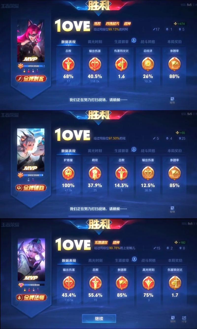 包含王者荣耀刷评分技巧的词条-第4张图片-猴鲨游戏 包含王者荣耀刷评分技巧的词条-第4张图片-猴鲨游戏