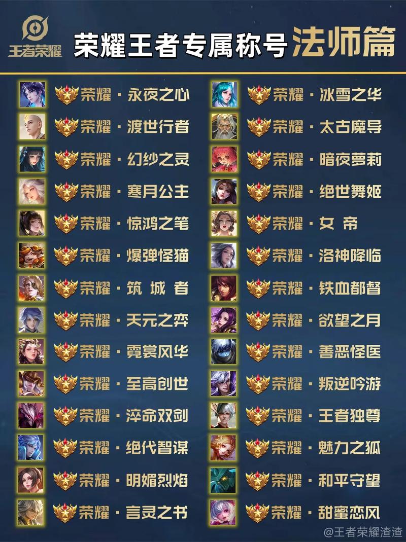 王者荣耀荣耀王者称号刺客?王者荣耀里的刺客是干什么的?-第6张图片-猴鲨游戏 王者荣耀荣耀王者称号刺客?王者荣耀里的刺客是干什么的?-第6张图片-猴鲨游戏
