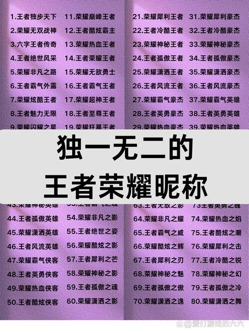 王者荣耀专业打野名称男，求个专业打野的名字王者？-第2张图片-猴鲨游戏