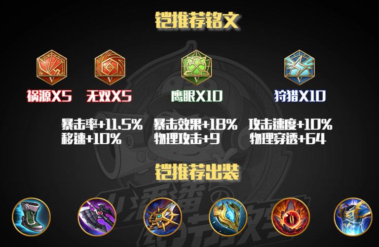 王者荣耀狩猎上王者,王者荣耀狩猎上王者多少钱?-第3张图片-猴鲨游戏 王者荣耀狩猎上王者,王者荣耀狩猎上王者多少钱?-第3张图片-猴鲨游戏