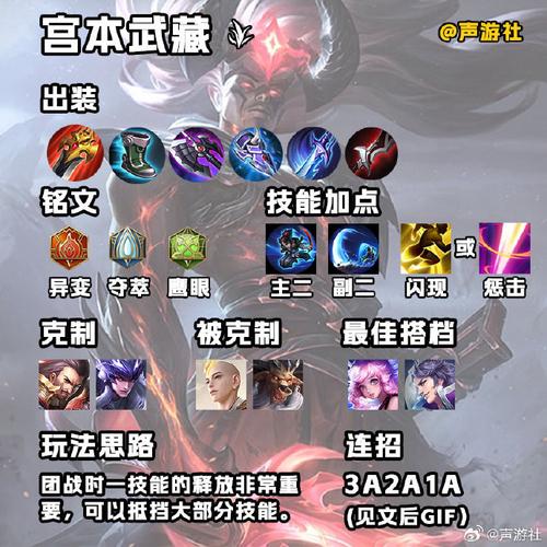 王者荣耀宫本打野cg,王者荣耀宫本打野江白?-第3张图片-猴鲨游戏 王者荣耀宫本打野cg,王者荣耀宫本打野江白?-第3张图片-猴鲨游戏