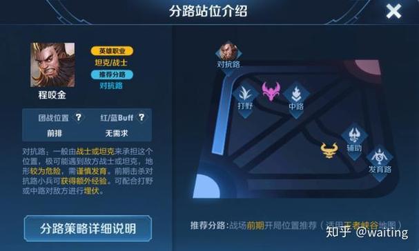 王者荣耀容错率低的,王者荣耀容错率高的英雄2020-第1张图片-猴鲨游戏 王者荣耀容错率低的,王者荣耀容错率高的英雄2020-第1张图片-猴鲨游戏