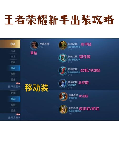 王者荣耀装备出的快?王者荣耀装备出的快怎么回事?-第2张图片-猴鲨游戏 王者荣耀装备出的快?王者荣耀装备出的快怎么回事?-第2张图片-猴鲨游戏