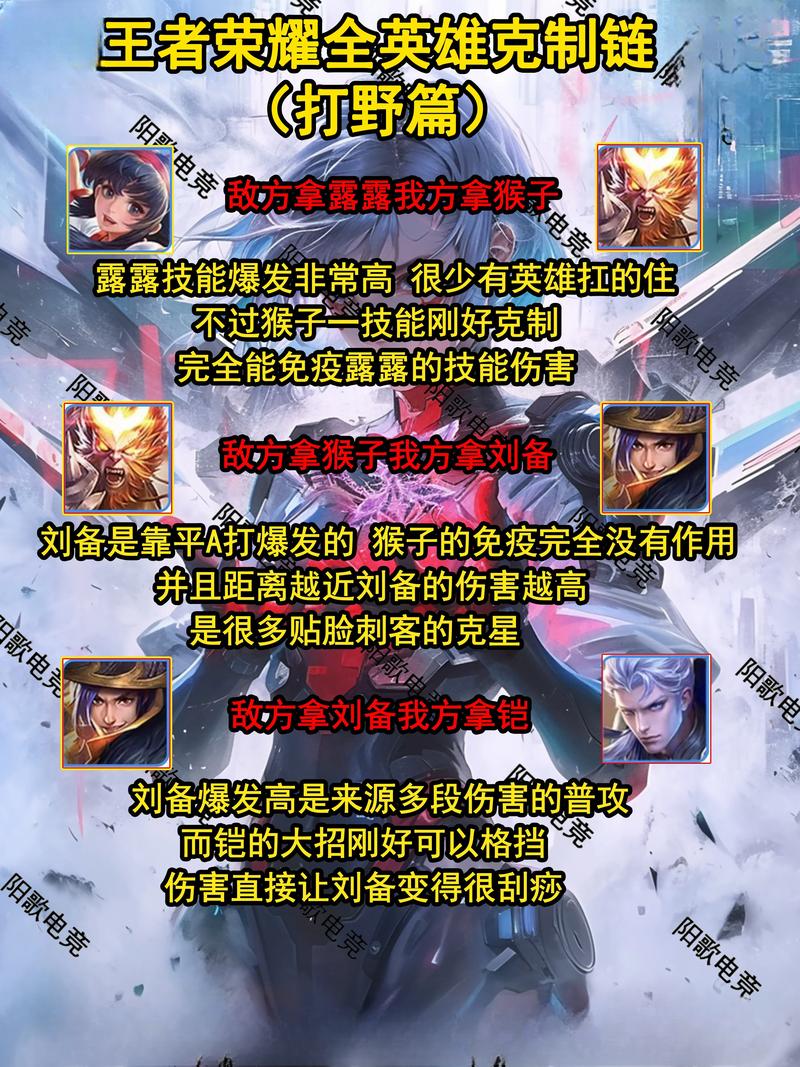 王者荣耀啥射手能打过虞姬，什么射手英雄打虞姬比较好打