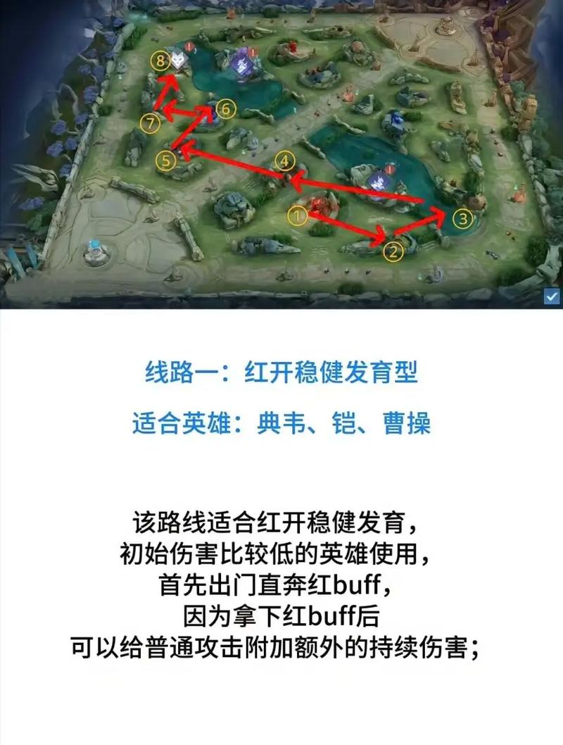 王者荣耀如果打野?王者荣耀打野怎么玩儿?-第3张图片-猴鲨游戏 王者荣耀如果打野?王者荣耀打野怎么玩儿?-第3张图片-猴鲨游戏