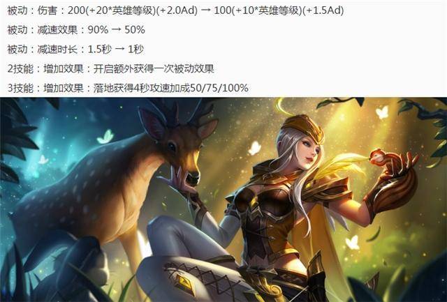 王者荣耀搬板凳技巧,王者荣耀搬运设置-第2张图片-猴鲨游戏 王者荣耀搬板凳技巧,王者荣耀搬运设置-第2张图片-猴鲨游戏
