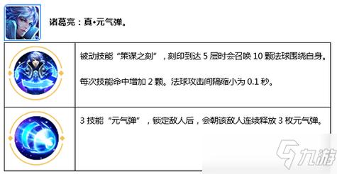 王者荣耀防御觉醒技巧，王者荣耀防御觉醒技巧视频