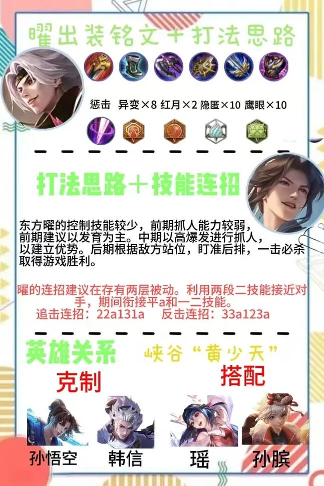 王者荣耀打野英雄曜教程?王者曜打野思路和意识?-第6张图片-猴鲨游戏 王者荣耀打野英雄曜教程?王者曜打野思路和意识?-第6张图片-猴鲨游戏