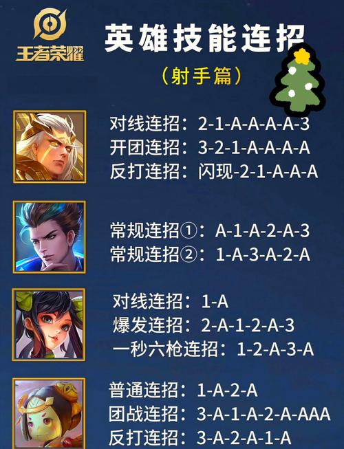 王者荣耀射手爆发比赛视频?王者荣耀王者射手合集?-第6张图片-猴鲨游戏 王者荣耀射手爆发比赛视频?王者荣耀王者射手合集?-第6张图片-猴鲨游戏