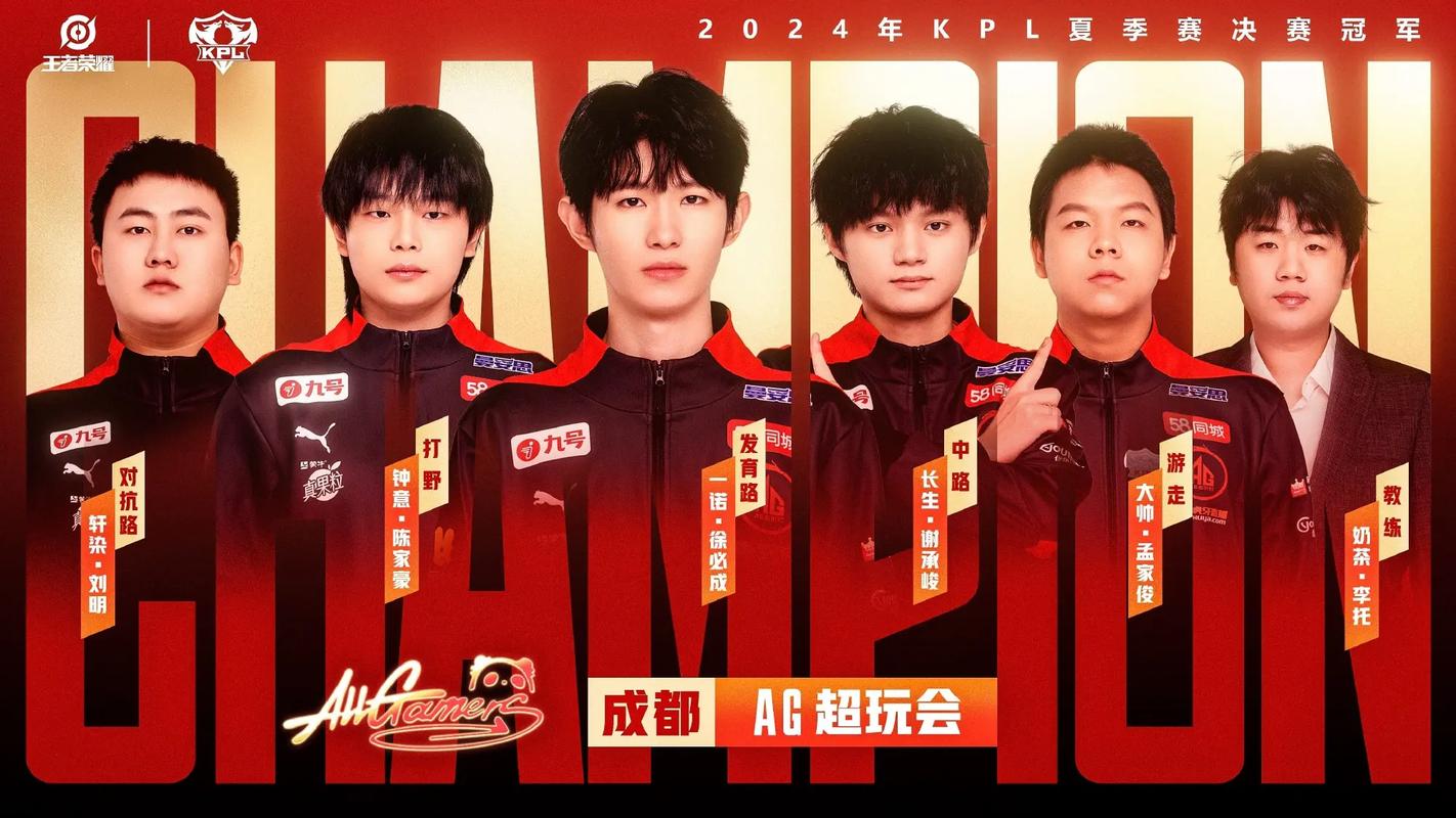 王者荣耀冠军打野点?王者荣耀冠军打野点怎么获得?-第5张图片-猴鲨游戏 王者荣耀冠军打野点?王者荣耀冠军打野点怎么获得?-第5张图片-猴鲨游戏