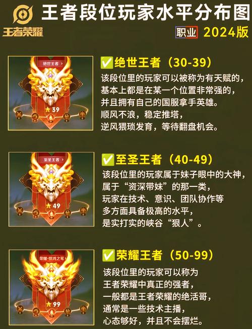 王者荣耀打野叫a什么，王者荣耀打野叫什么英文？