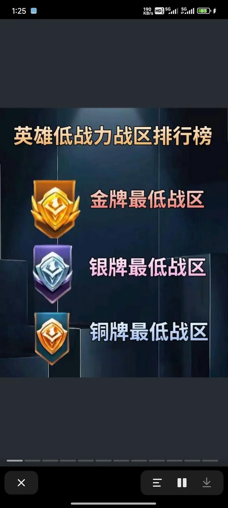 王者荣耀技巧大赛排名?王者荣耀技巧大赛排名怎么看?-第5张图片-猴鲨游戏 王者荣耀技巧大赛排名?王者荣耀技巧大赛排名怎么看?-第5张图片-猴鲨游戏
