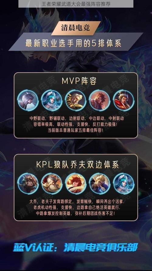 王者荣耀技巧大赛排名?王者荣耀技巧大赛排名怎么看?-第7张图片-猴鲨游戏 王者荣耀技巧大赛排名?王者荣耀技巧大赛排名怎么看?-第7张图片-猴鲨游戏