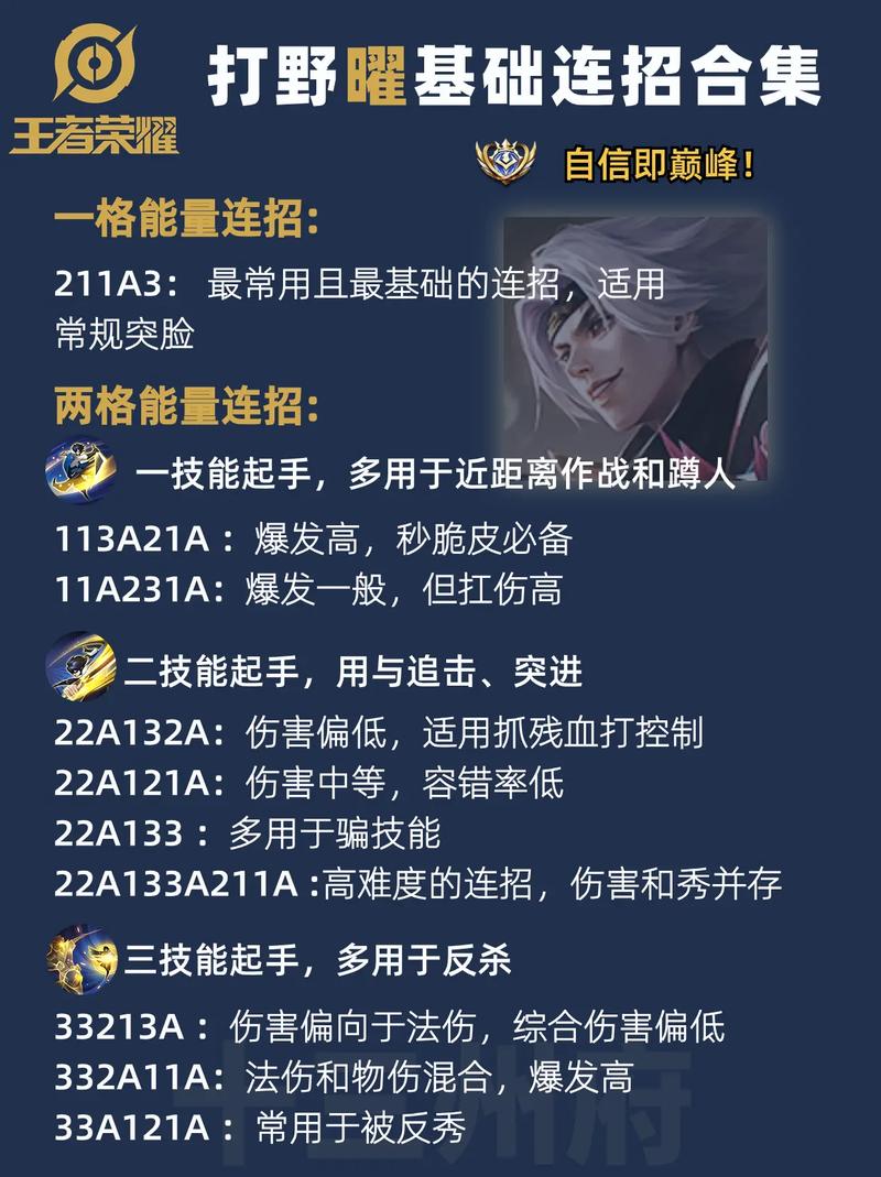 王者荣耀打野河蟹出装,打野 河蟹?-第6张图片-猴鲨游戏 王者荣耀打野河蟹出装,打野 河蟹?-第6张图片-猴鲨游戏