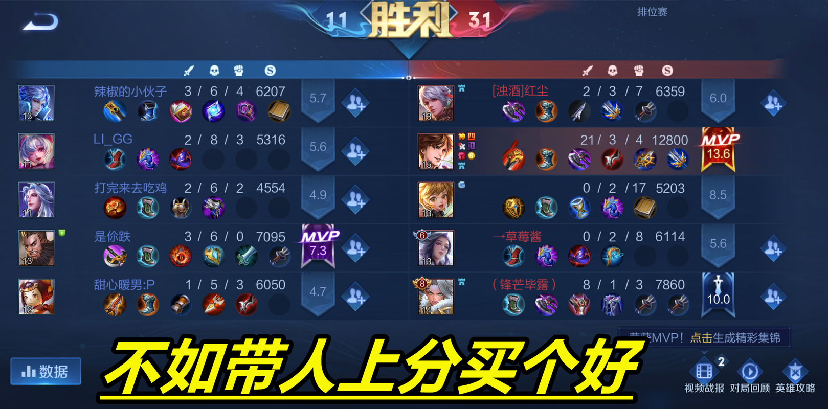 王者荣耀炸鱼的打野?王者荣耀炸鱼的打野有哪些?-第3张图片-猴鲨游戏 王者荣耀炸鱼的打野?王者荣耀炸鱼的打野有哪些?-第3张图片-猴鲨游戏