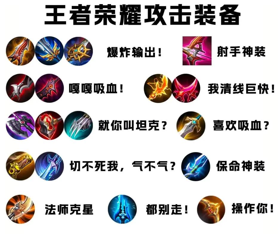 王者荣耀打爆对面技巧,王者打爆对面的说说-第4张图片-猴鲨游戏 王者荣耀打爆对面技巧,王者打爆对面的说说-第4张图片-猴鲨游戏